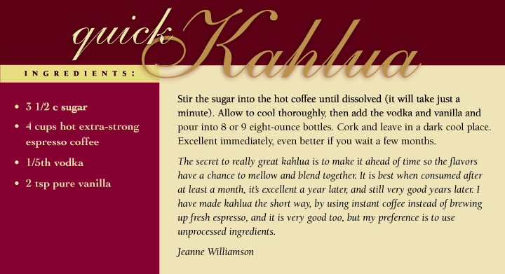 Kahlua Recipe